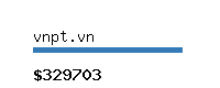vnpt.vn Website value calculator
