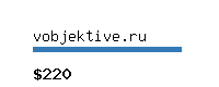 vobjektive.ru Website value calculator