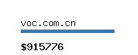 voc.com.cn Website value calculator