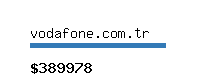 vodafone.com.tr Website value calculator