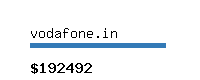 vodafone.in Website value calculator