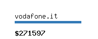 vodafone.it Website value calculator