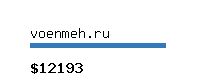 voenmeh.ru Website value calculator