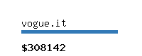 vogue.it Website value calculator