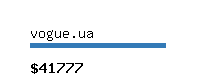 vogue.ua Website value calculator