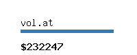 vol.at Website value calculator