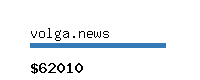 volga.news Website value calculator