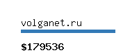 volganet.ru Website value calculator