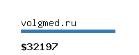 volgmed.ru Website value calculator