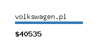 volkswagen.pl Website value calculator