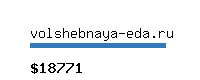 volshebnaya-eda.ru Website value calculator