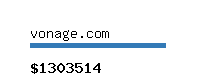 vonage.com Website value calculator