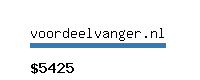 voordeelvanger.nl Website value calculator