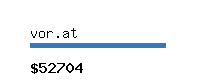vor.at Website value calculator