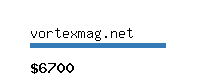 vortexmag.net Website value calculator