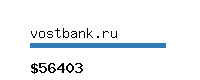 vostbank.ru Website value calculator