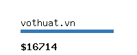 vothuat.vn Website value calculator