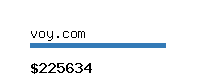 voy.com Website value calculator