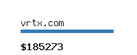 vrtx.com Website value calculator