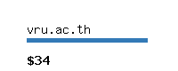 vru.ac.th Website value calculator