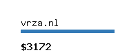 vrza.nl Website value calculator