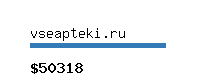 vseapteki.ru Website value calculator