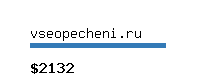 vseopecheni.ru Website value calculator