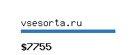 vsesorta.ru Website value calculator