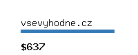 vsevyhodne.cz Website value calculator