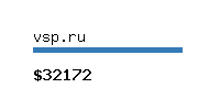 vsp.ru Website value calculator