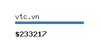 vtc.vn Website value calculator