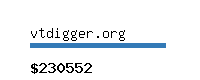 vtdigger.org Website value calculator