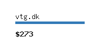 vtg.dk Website value calculator