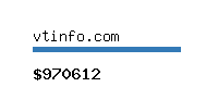 vtinfo.com Website value calculator