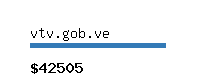 vtv.gob.ve Website value calculator