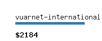 vuarnet-international.com Website value calculator