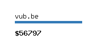 vub.be Website value calculator