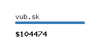 vub.sk Website value calculator