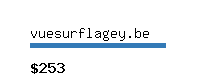 vuesurflagey.be Website value calculator