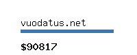 vuodatus.net Website value calculator