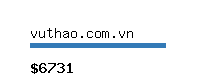 vuthao.com.vn Website value calculator