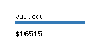 vuu.edu Website value calculator