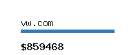 vw.com Website value calculator