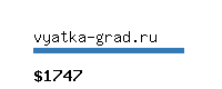 vyatka-grad.ru Website value calculator