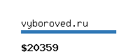 vyboroved.ru Website value calculator