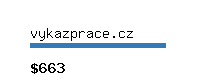 vykazprace.cz Website value calculator