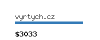 vyrtych.cz Website value calculator