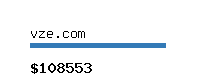 vze.com Website value calculator