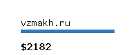 vzmakh.ru Website value calculator