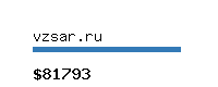 vzsar.ru Website value calculator